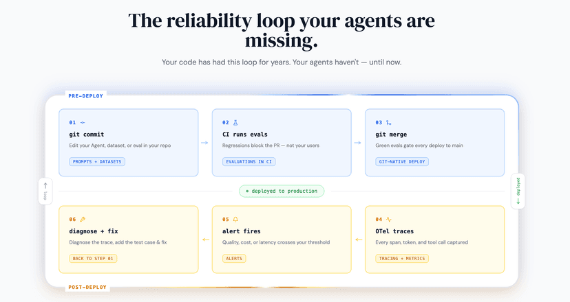 LLMOps Tools 2026: A Founder's Honest Take on What Actually Matters
